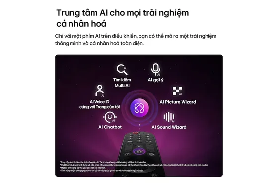 Smart Tivi LG OLED AI 4K 55 Inch OLED55G6PSA 15