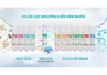 Máy Lọc Nước Có Nóng Lạnh KoriHome WPK-968