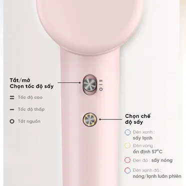 Máy Sấy Tóc Tốc Độ Cao Dreame AHD12A Màu Hồng 6