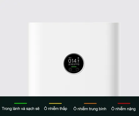 Máy Lọc Không Khí Xiaomi Smart Air Purifier 4 Pro (BHR5056EU) 5