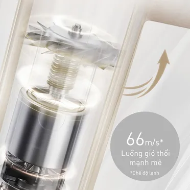 Máy Sấy Tóc Tốc Độ Cao Panasonic EH-NE6M-C442 1500W 7