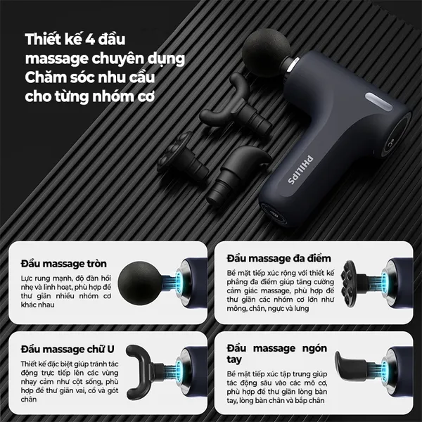 Máy Massage Cầm Tay Philips PPM7319