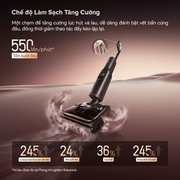 Máy Hút Bụi Lau Sàn Roborock F25 Pro Turbo