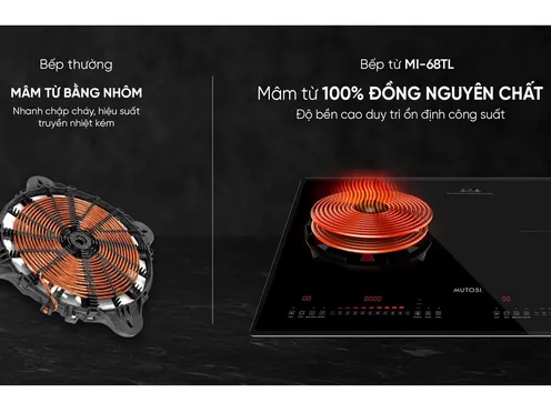 Bếp Từ Đôi Mutosi MI-68TL - Xuất Xứ Thái Lan 12