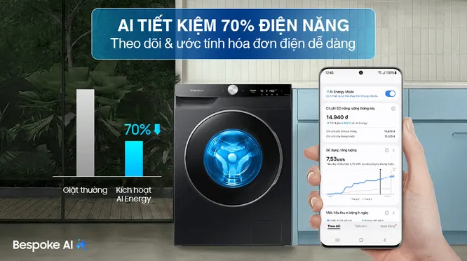 Máy Giặt Samsung AI EcoBubble Inverter 12 Kg WW12CGP44DSBSV