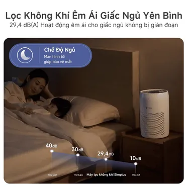 Máy Lọc Không Khí Simplus KQJH011WH00 1
