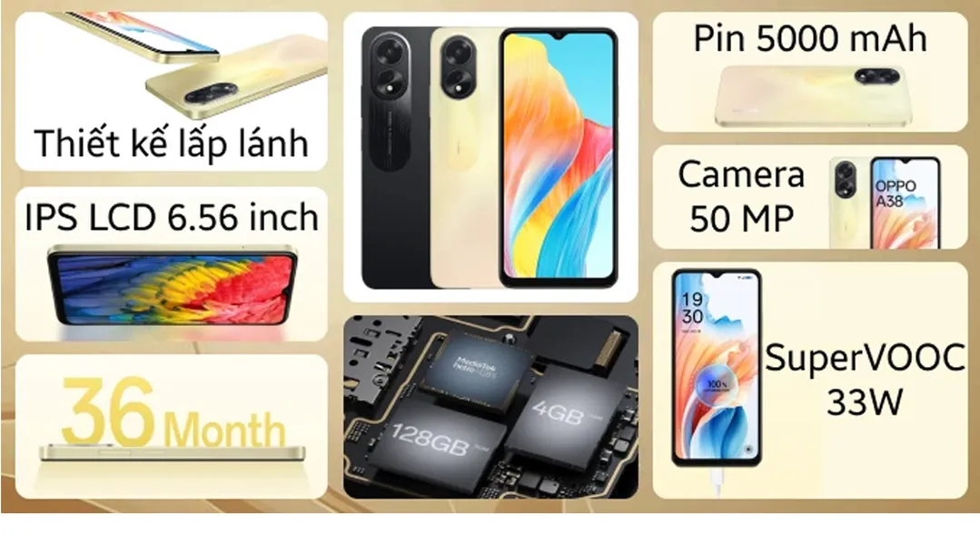 OPPO A38 (6GB+128GB)