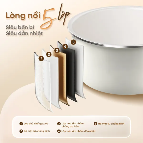 Nồi Cơm Điện Tử Masuto MSCookerAI 1.5 Lít Giọng Nói AI