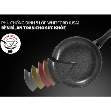 Chảo Đá Hoa Cương Đáy Từ Sunhouse SFP24B 4
