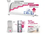 T&igrave;m hiểu về c&ocirc;ng nghệ Inverter tr&ecirc;n tủ lạnh