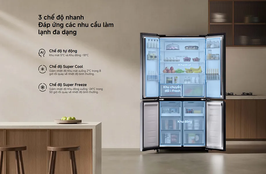 Tủ Lạnh Xiaomi Inverter 510 Lít Mijia Cross Door VN