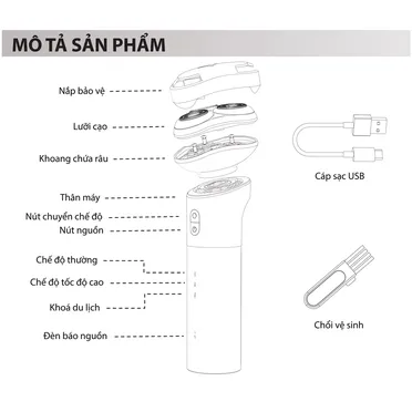 Máy Cạo Râu Simplehome BC-9000 1