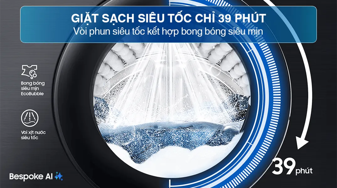 Máy Giặt Samsung Inverter 12 Kg WW12CGC04DABSV