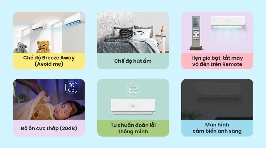 Máy Lạnh Comfee Inverter 1 HP CFS-10VWG