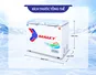 Tủ Đông Mát Sanaky 220 Lít VH-2899W2KD