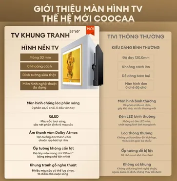 Google Tivi QLED Khung Tranh Coocaa 4K 55 Inch 55LN7000G 2
