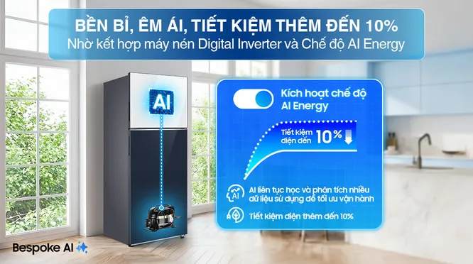 Tủ Lạnh Samsung Bespoke Inverter 460 Lít RT47CB66868ASV