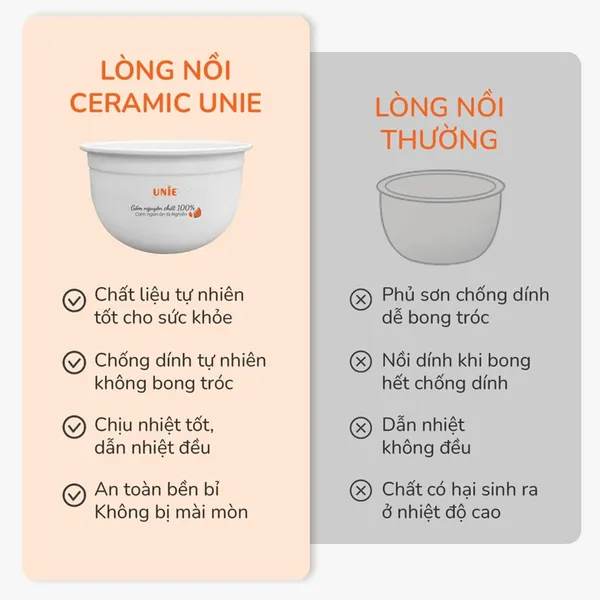 Nồi Cơm Điện Tử Unie URC815 1.5 Lít
