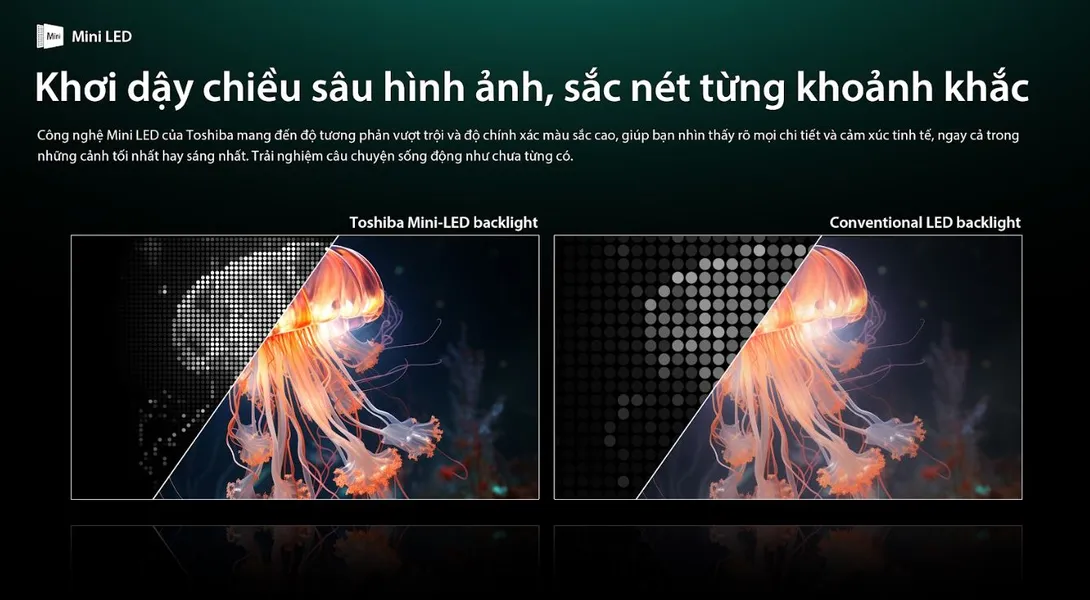 Smart Tivi Mini LED Toshiba AI 4K 55 Inch 55Z670RP