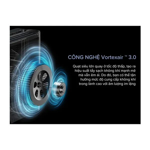 Máy Lọc Không Khí Levoit Everest Air 70W