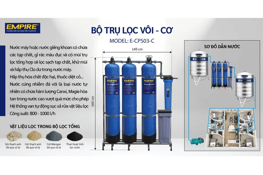 Bộ Lọc Nước 3 Trụ Lọc Cơ Empire E-CPS03-C