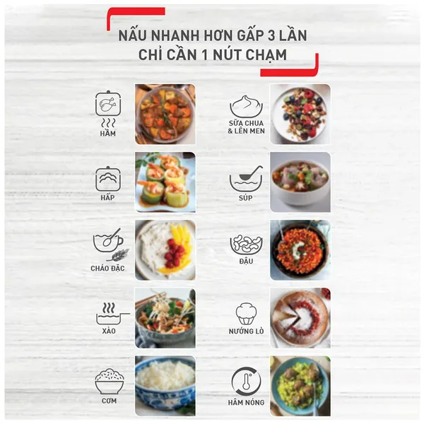 Nồi Áp Suất Điện Tefal CY222D68 5 Lít