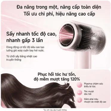 Máy Sấy Tóc Tốc Độ Cao Simplus CFJH014CW00 2