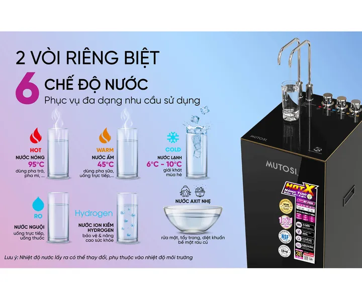 Máy Lọc Nước RO Nóng Tươi Hydrogen Ion Kiềm Mutosi MP-P88N 10 Lõi