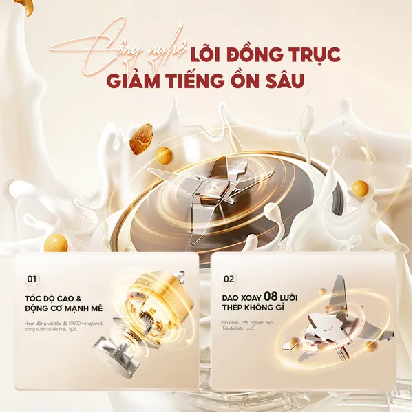 Máy Làm Sữa Hạt Masuto MSLovePlus