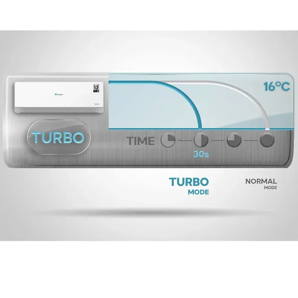Máy Lạnh Casper Inverter 1.5 Hp QC-12IS36
