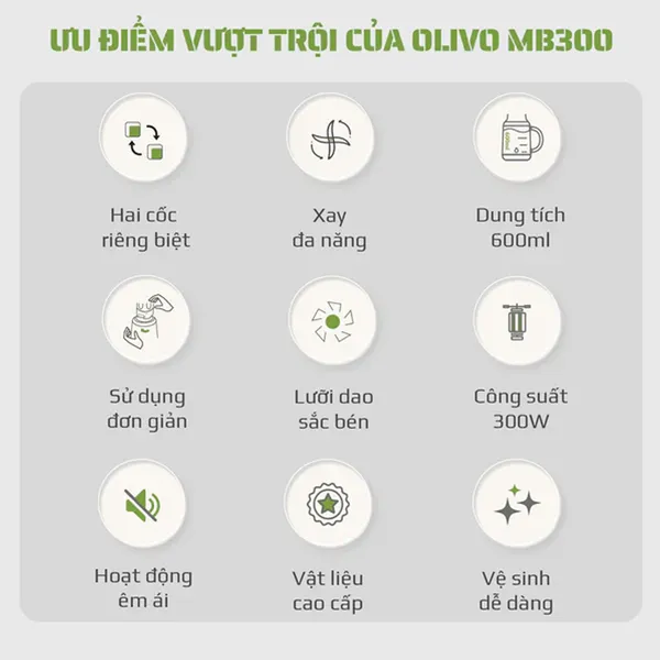 Máy Xay Sinh Tố Mini Olivo MB300