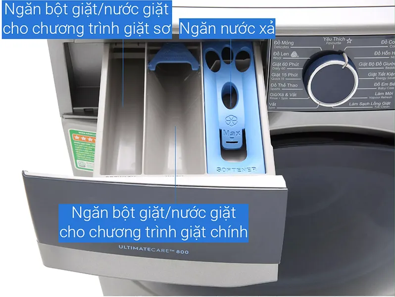 Máy Giặt Electrolux 9.5 Kg EWF9523ADSA