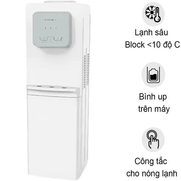 Cây nước uống nóng lạnh Kitchenlux TY-LWYR87WC