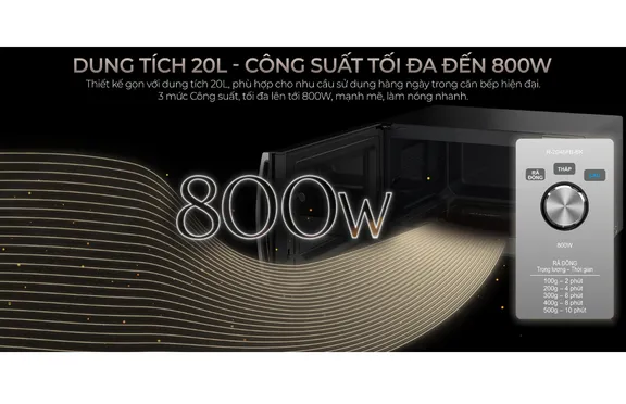 Lò Vi Sóng Sharp R-2046FB-BK 20 Lít 5