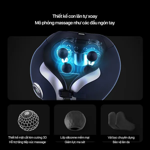Máy Massage Cổ Philips PPM3502
