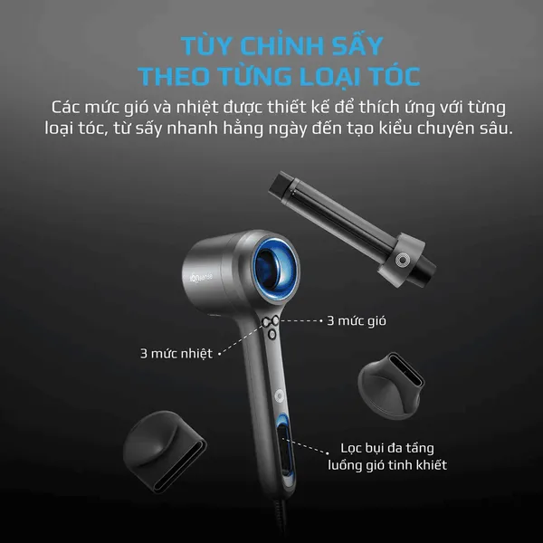 Máy Sấy Tóc Tốc Độ Cao Olivo Ionsense 1500W