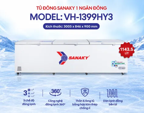 Tủ Đông Sanaky Inverter 1143.5 Lít VH-1399HY3 0