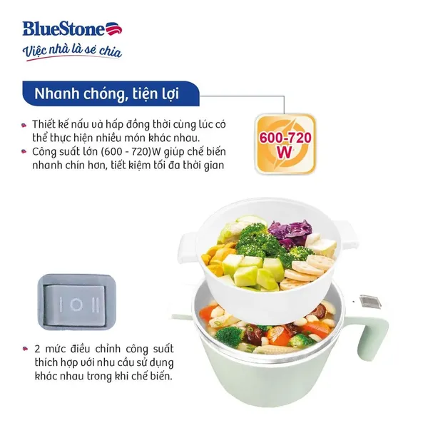 Nồi Điện Đa Năng BlueStone MPB-7233