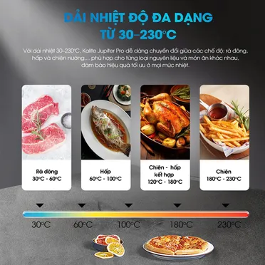 Nồi Chiên Hơi Nước Kalite Jupiter Pro 18 Lít 4