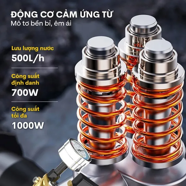 Máy Rửa Xe Mô Tơ Cảm Ứng Từ Fujihome PWX1AJ (Có Đồng Hồ Áp Và Chỉnh Áp)