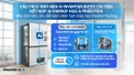 Tủ Lạnh Samsung Inverter 636 Lít Bespoke RF65DB990012SV Trắng Thạch Anh
