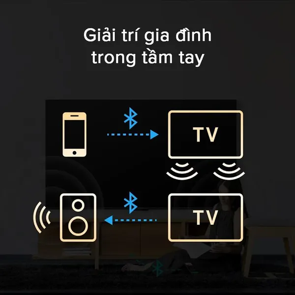 Android Tivi Coocaa 4K 50 Inch 50S6G Pro