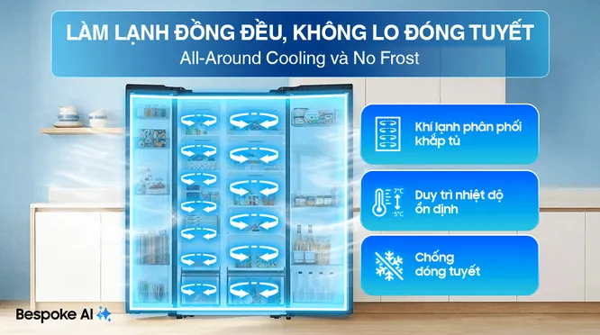 Tủ Lạnh Samsung Inverter 578 Lít Side By Side RS57DG410EB4SV