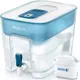 Bình Lọc Nước Brita Flow Basic Blue