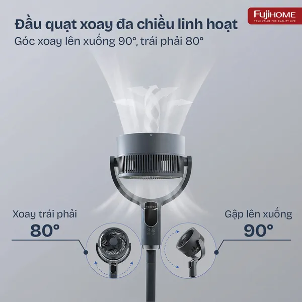 Quạt Tuần Hoàn Thông Minh, Ra Lệnh Giọng Nói Fujihome CFR04-Voice (Màu trắng)