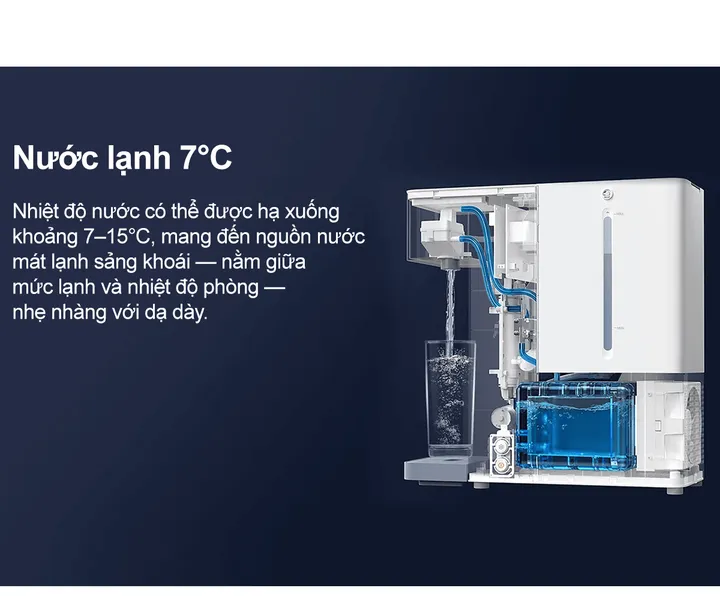 Máy Nóng Lạnh Xiaomi Smart Water Dispenser EU (BHR8992EU)