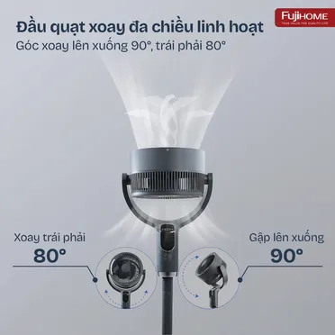 Quạt Tuần Hoàn Thông Minh, Ra Lệnh Giọng Nói Fujihome CFR04-Voice (Màu trắng) 1