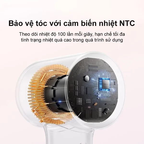 Máy Sấy Tóc Tốc Độ Cao Dreame Mini AHG11A Màu Hồng