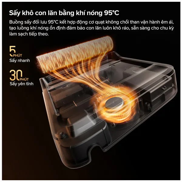 Máy Hút Bụi Cầm Tay Roborock F25 Ultra Đen