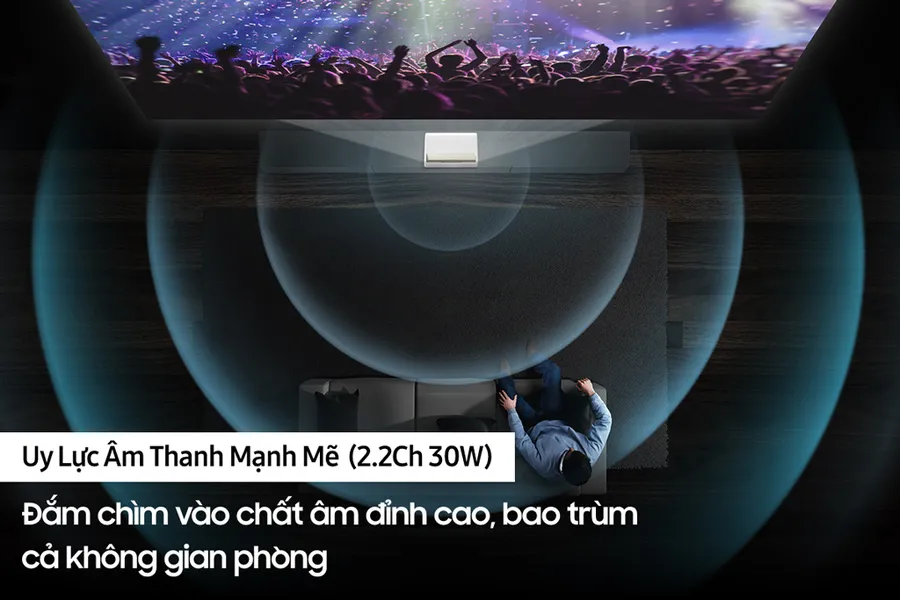 Máy Chiếu Siêu Gần Smart 4K UHD The Premiere SP-LSP9TKAXXV